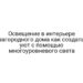 Освещение в интерьере загородного дома как создать уют с помощью многоуровневого света