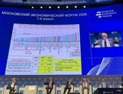 «Кризис или охлаждение?»: в Москве на форуме спорят о состоянии экономики и рисках обнищания россиян
